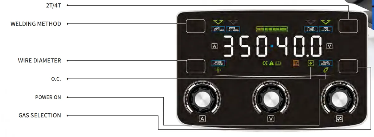 MIG-350 MIG Welding Machine product image 1